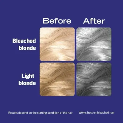 Test Schwarzkopf LIVE Urban Metallics U71 Metallic Silver : un gris métal pas cher, mais capricieux