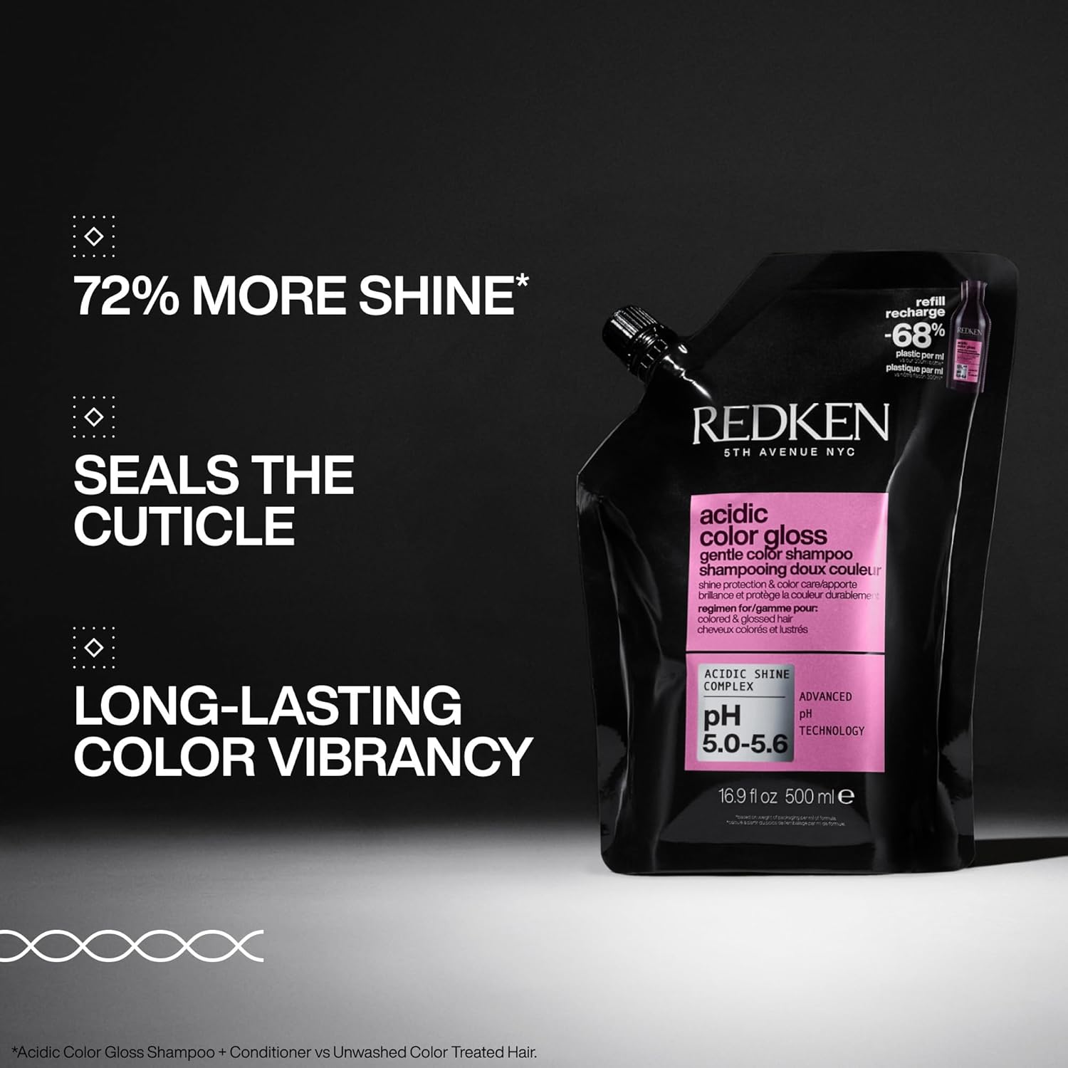 REDKEN, Shampoing Doux Protecteur de Couleur, Cheveux Colorés, Prolonge & Sublime la Couleur, Formule au pH Acide, Acidic Color Gloss, 300ml Recharge Shampoing Cheveux Colorés 500 ml