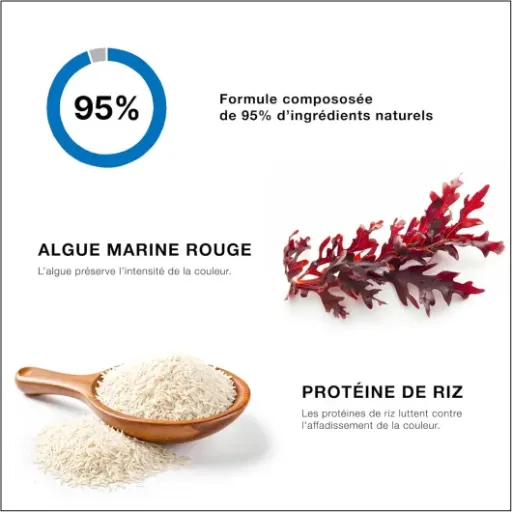 Test Lothmann Paris Mask Color Addict Rose Baby Blond : le masque rose qui colore vraiment (et pas qu’un peu)