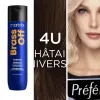 Top 5 des meilleurs colorations reflets lumineux (mai 2026)
