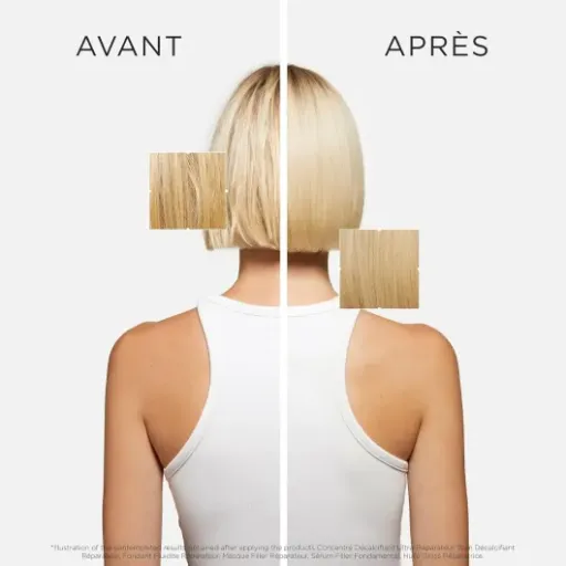 Test KÉRASTASE Première Routine Cheveux Abîmés Fins à Moyens : soin costaud mais pas pour toutes les têtes