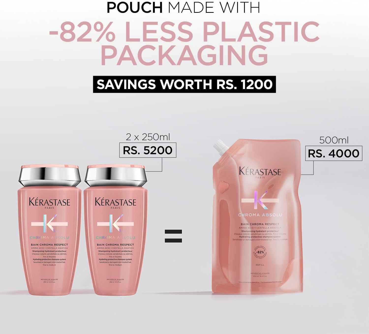 KÉRASTASE Chroma Absolu - Bain Chroma Respect - Shampoing Hydratant Protecteur De Couleur - Acides Aminés & Centella Asiatica - Cheveux Colorés Sensibilisés ou Abîmés - Sans Sulfate Recharge 500ml